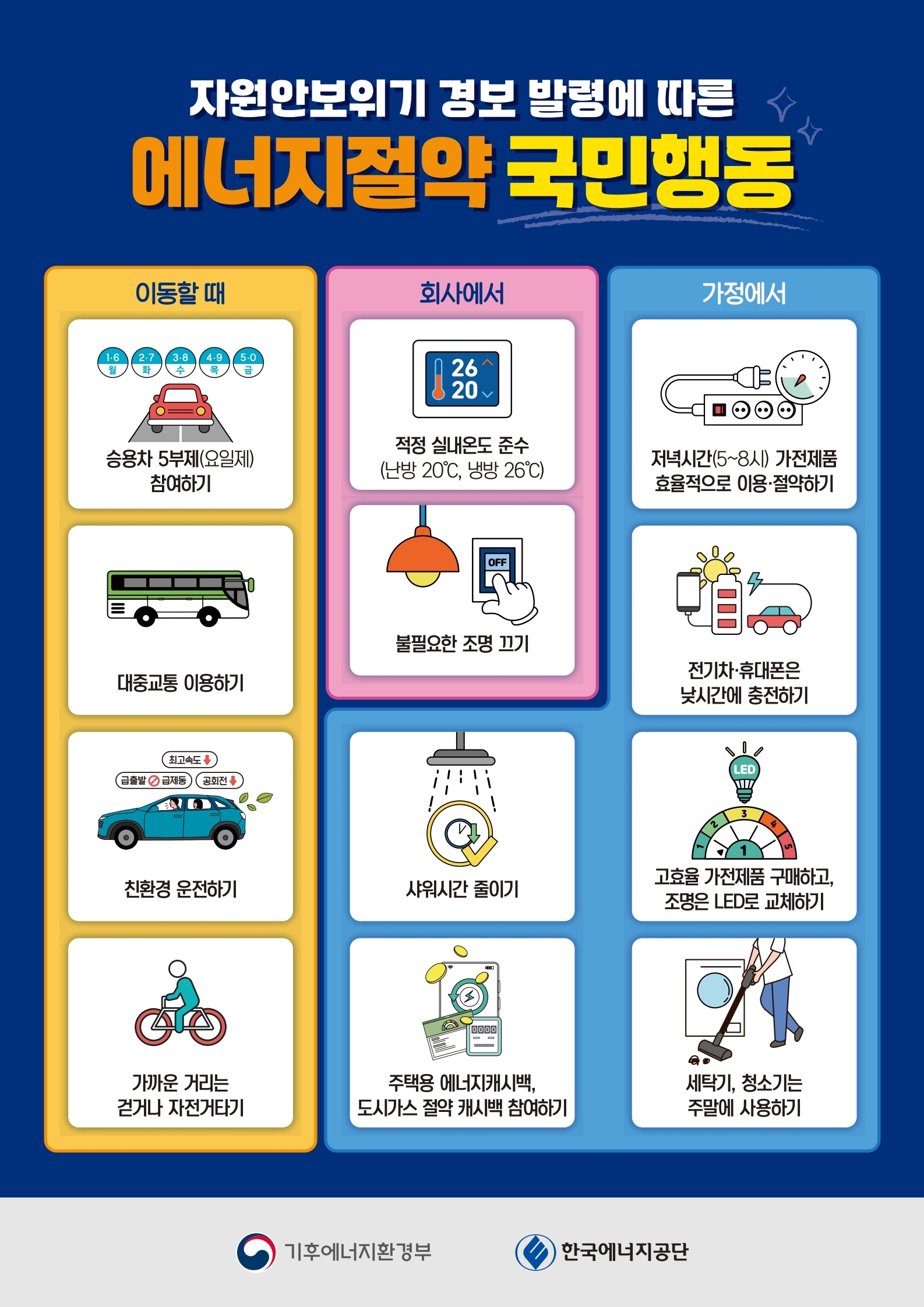 붙임. 에너지절약 실천을 위한 국민행동지침.jpg