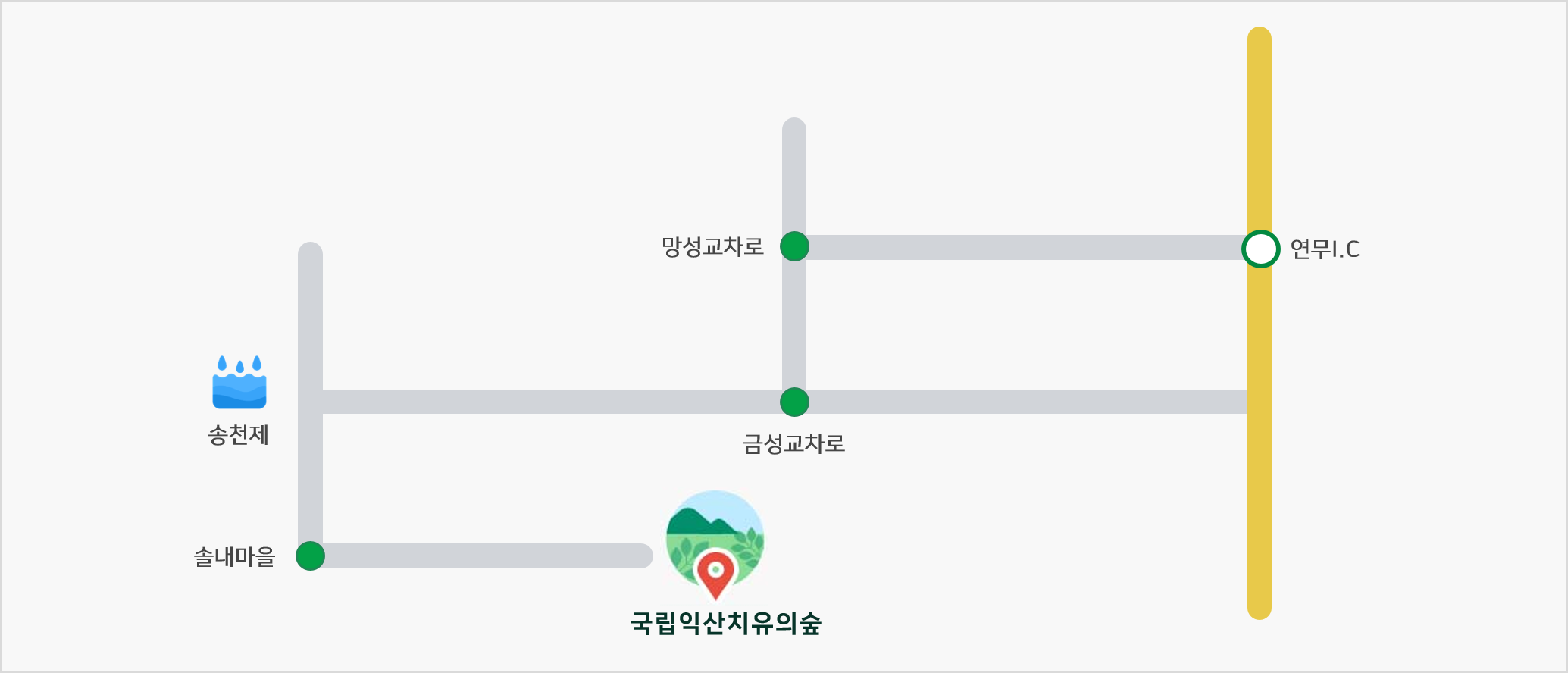 국립익산치유의숲 약도