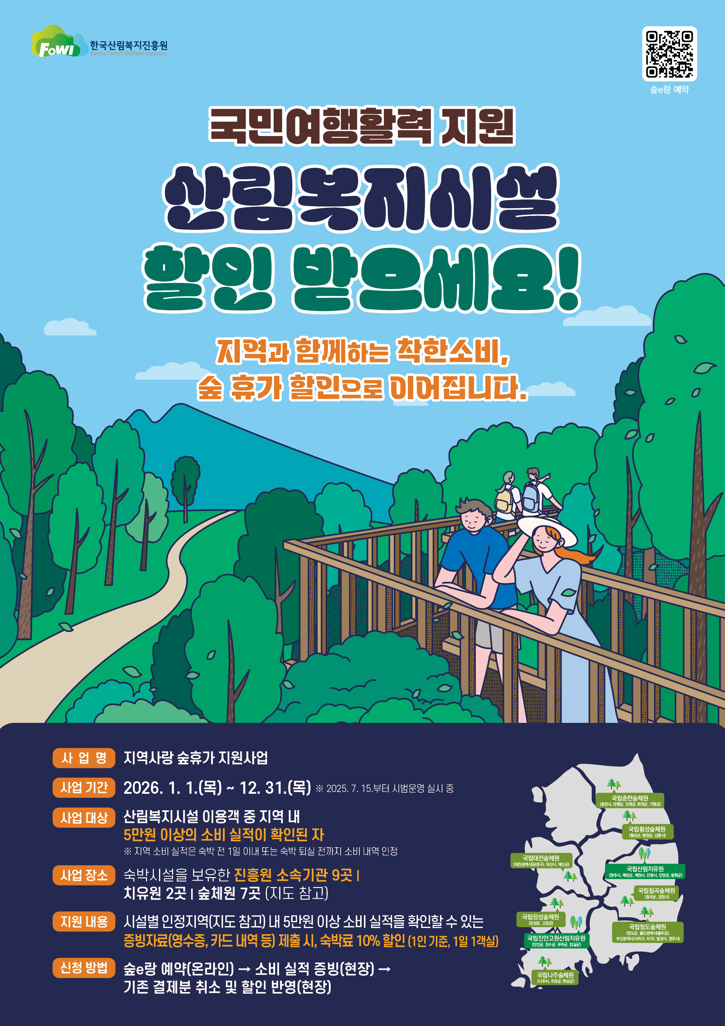 국민여행활력 지원